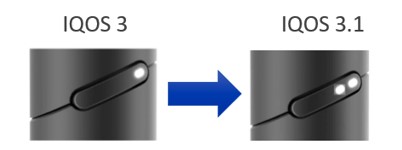 IQOS 3 DUO Consumption Indicator