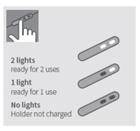 IQOS 3 DUO Holder Usage indicator