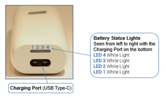 IQOS 3 Multi Battery Charge Level