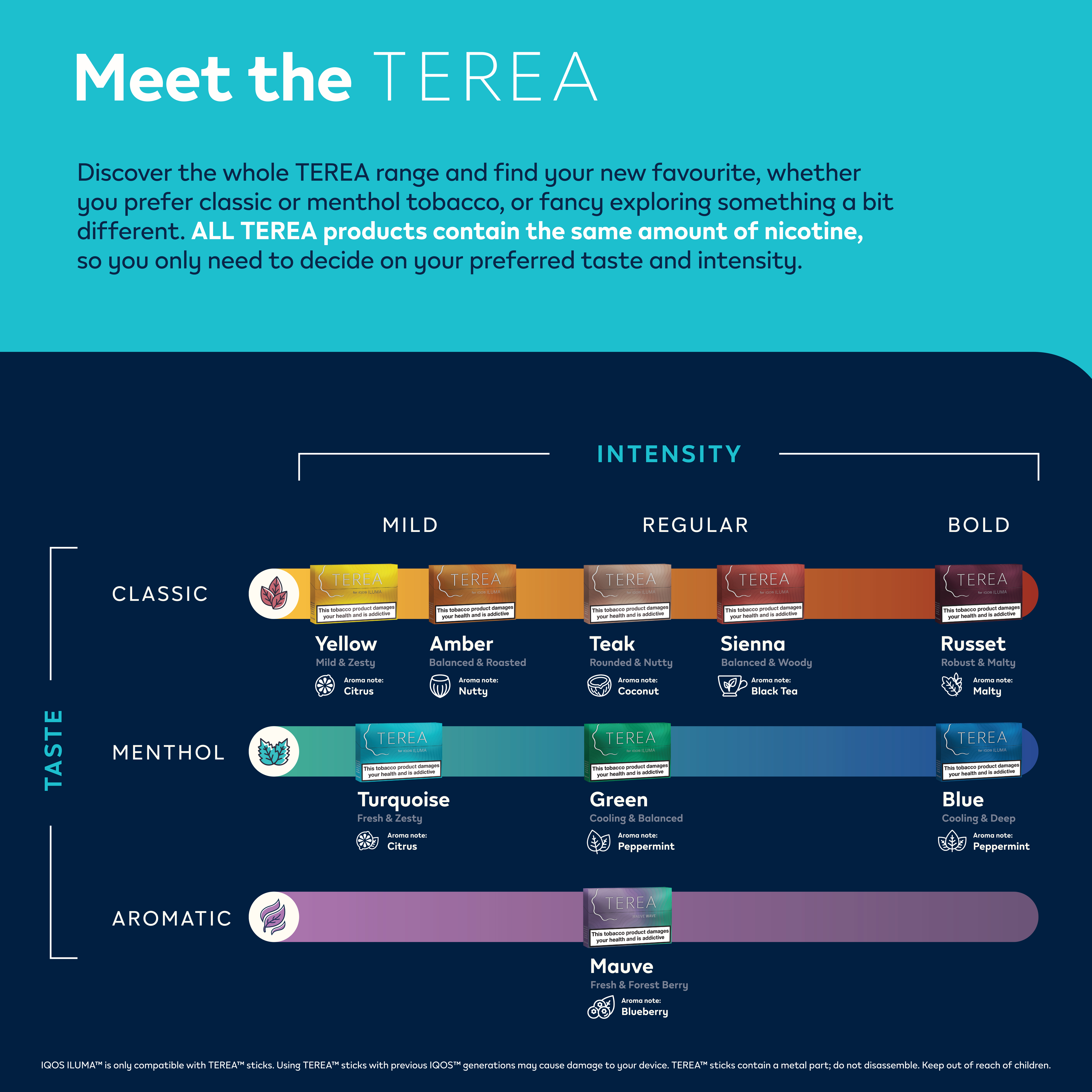 Discover TEREA tobacco Sticks for IQOS ILUMA