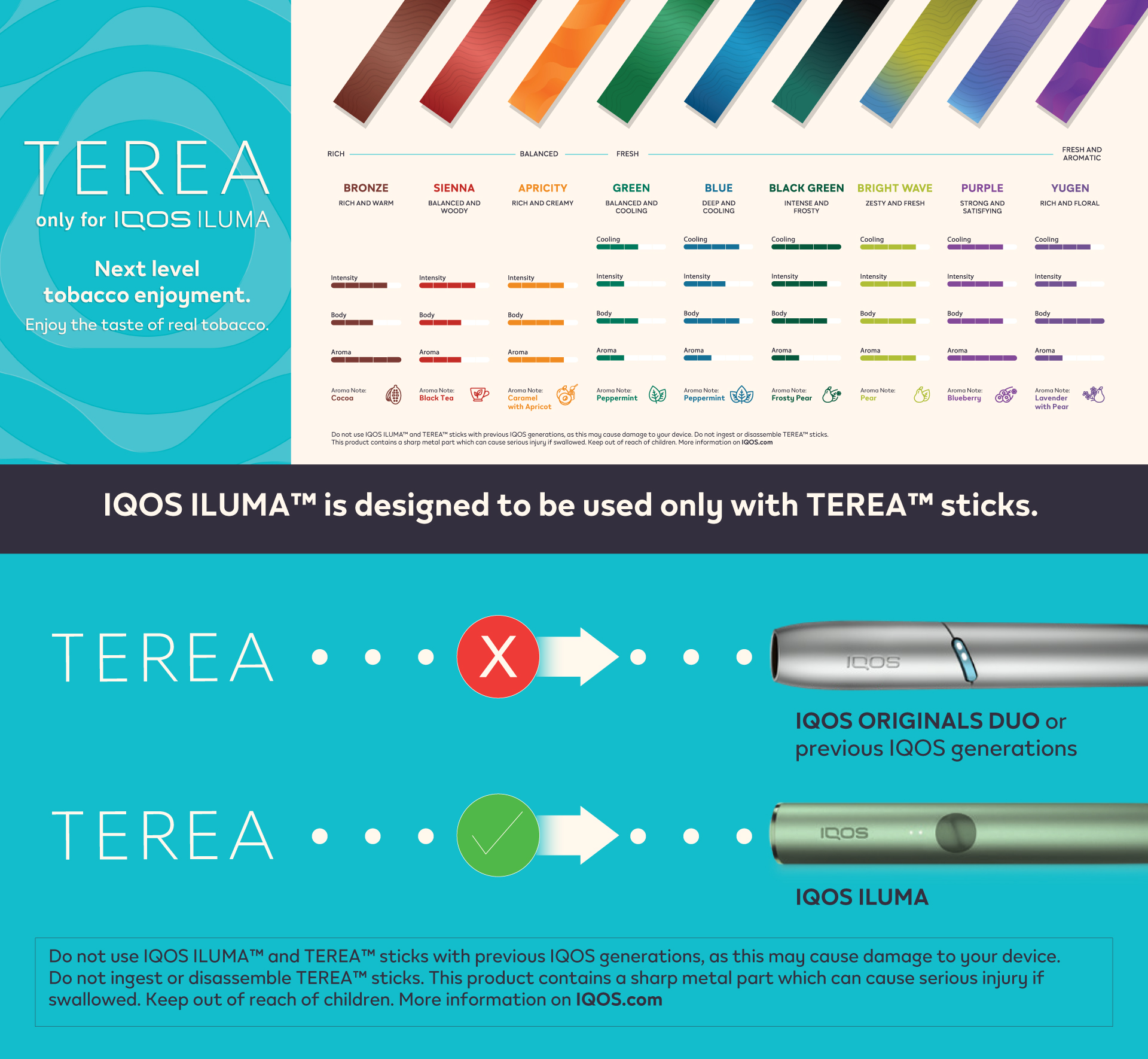 Terea for IQOS iluma: stick flavors