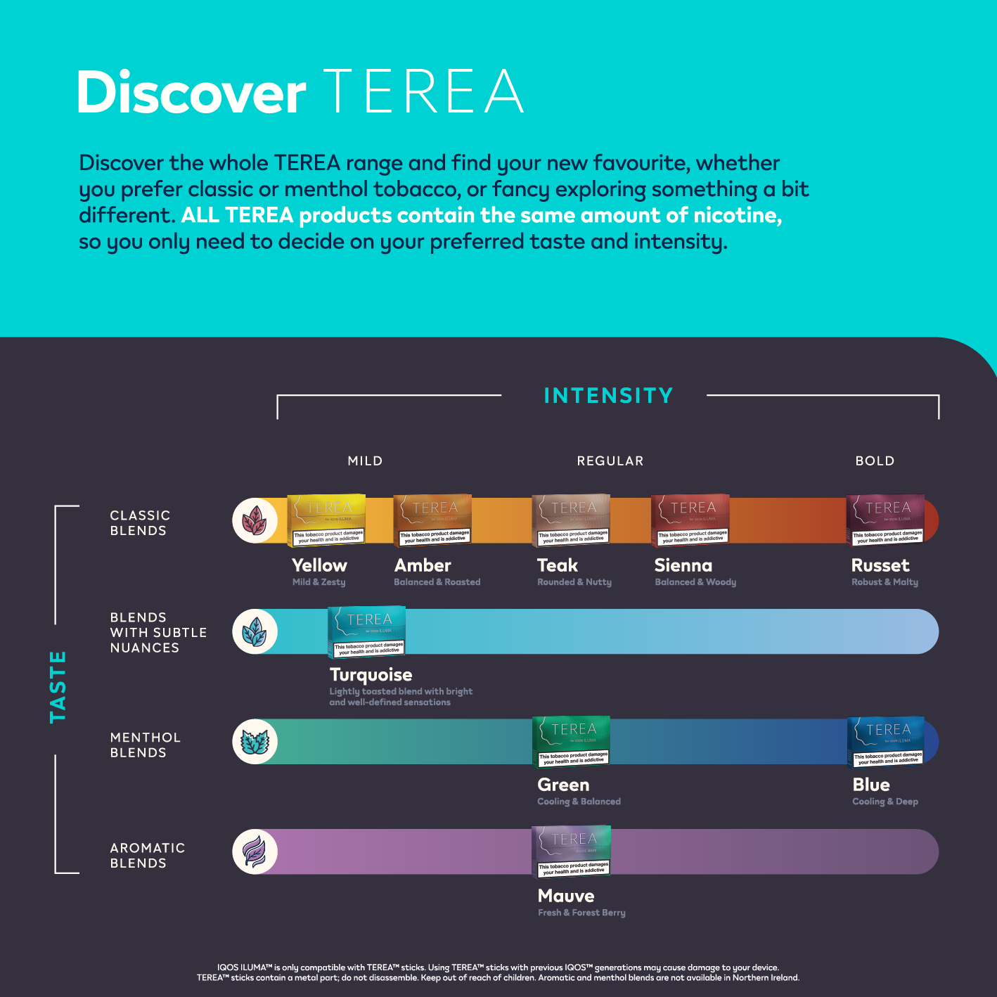 Discover TEREA tobacco Sticks for IQOS ILUMA