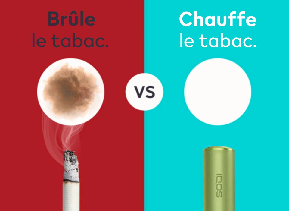 Image montrant le résultat d’une cigarette qui brûle le tabac, le rond blanc devient marron; versus un IQOS ILUMA i couleur Vert Anis, qui, lui, chauffe le tabac et montre un rond blanc qui ne se décolore pas.​