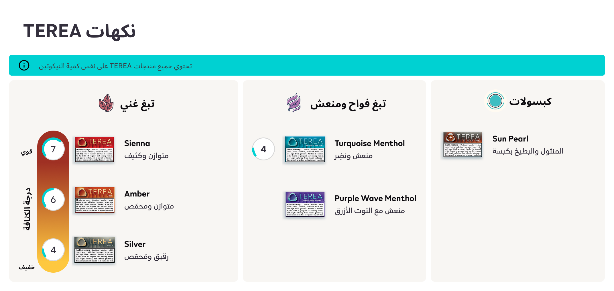 SMARTCORE TOBACCO STICK™ components