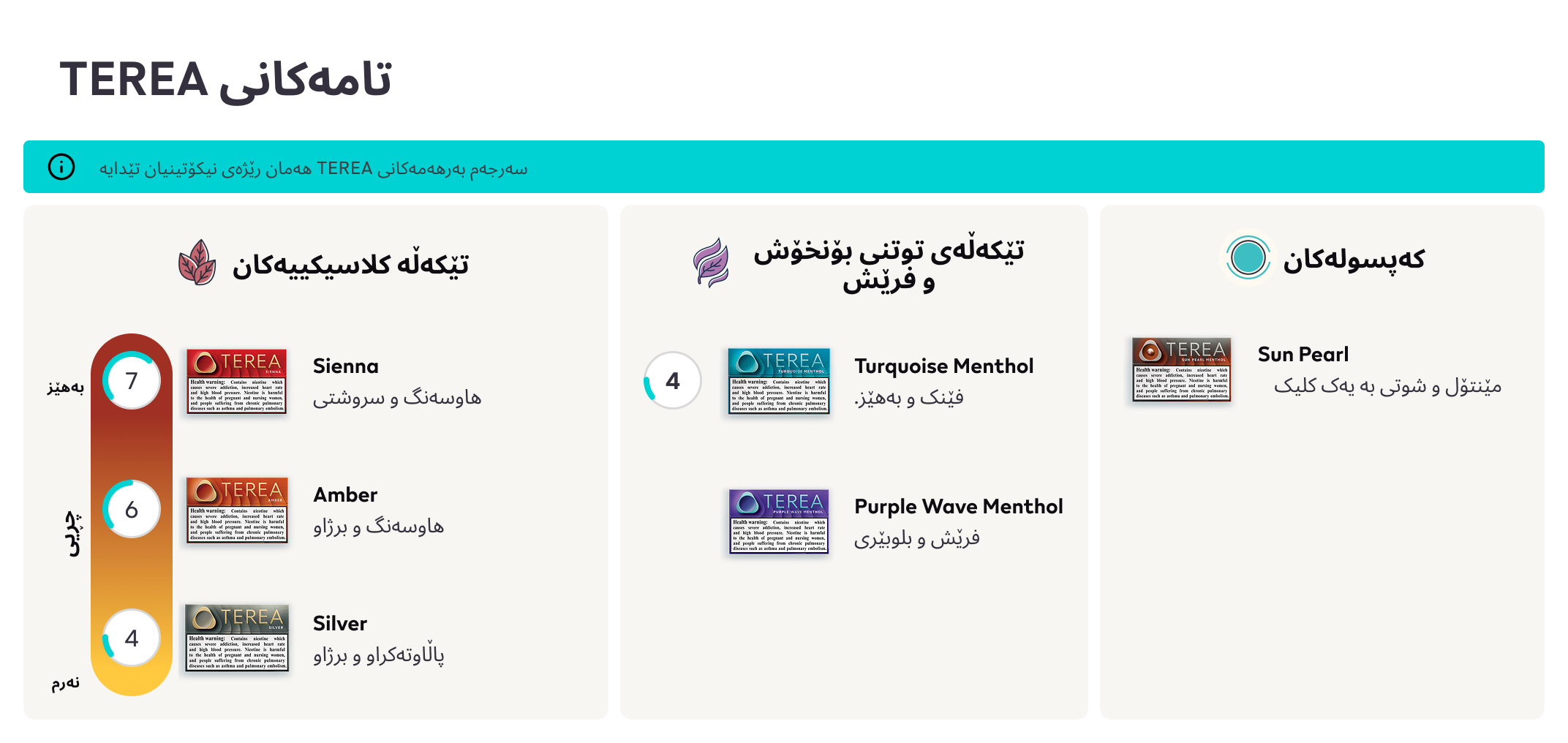 SMARTCORE TOBACCO STICK™ components