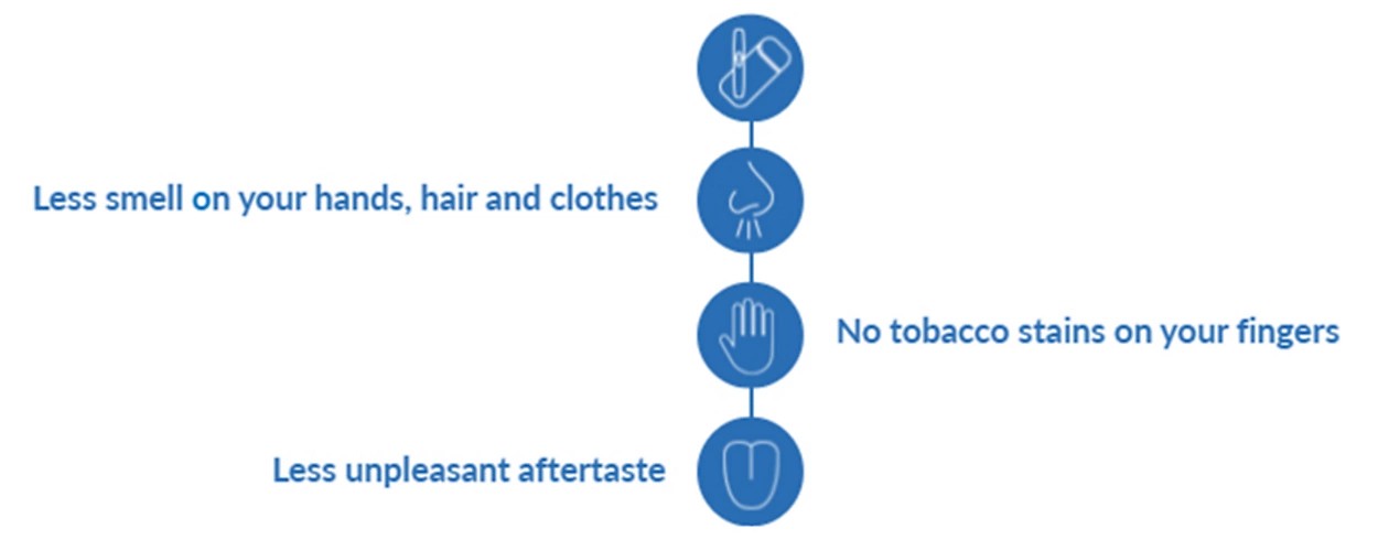 IQOS produces less smell, less stain, and less unpleasant aftertaste
