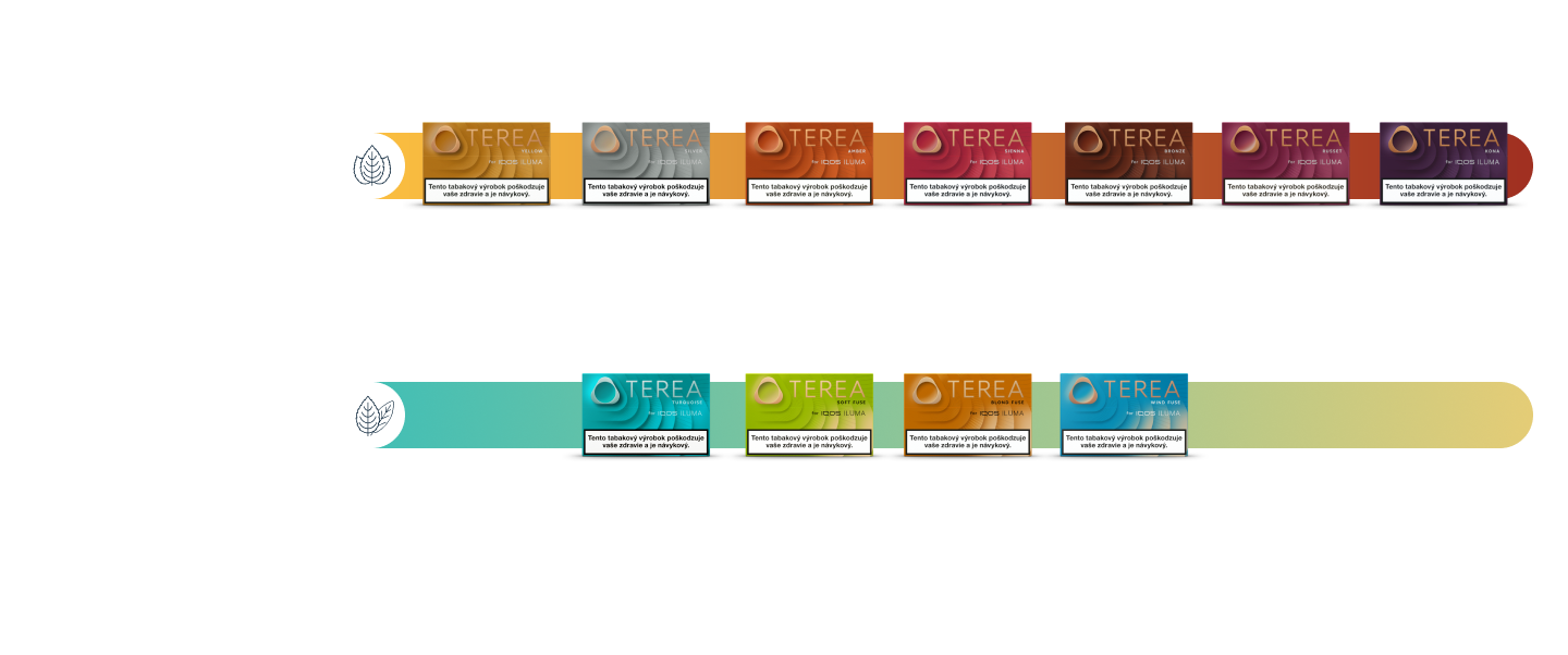 Príchute pre každého, od najsilnejších po aromatické