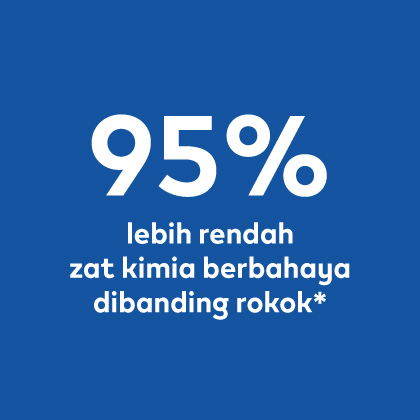 Bonds Rokok BONDS by IQOS Inovasi Terbaru Tanpa Abu dan Bau Asap | IQOS Indonesia
