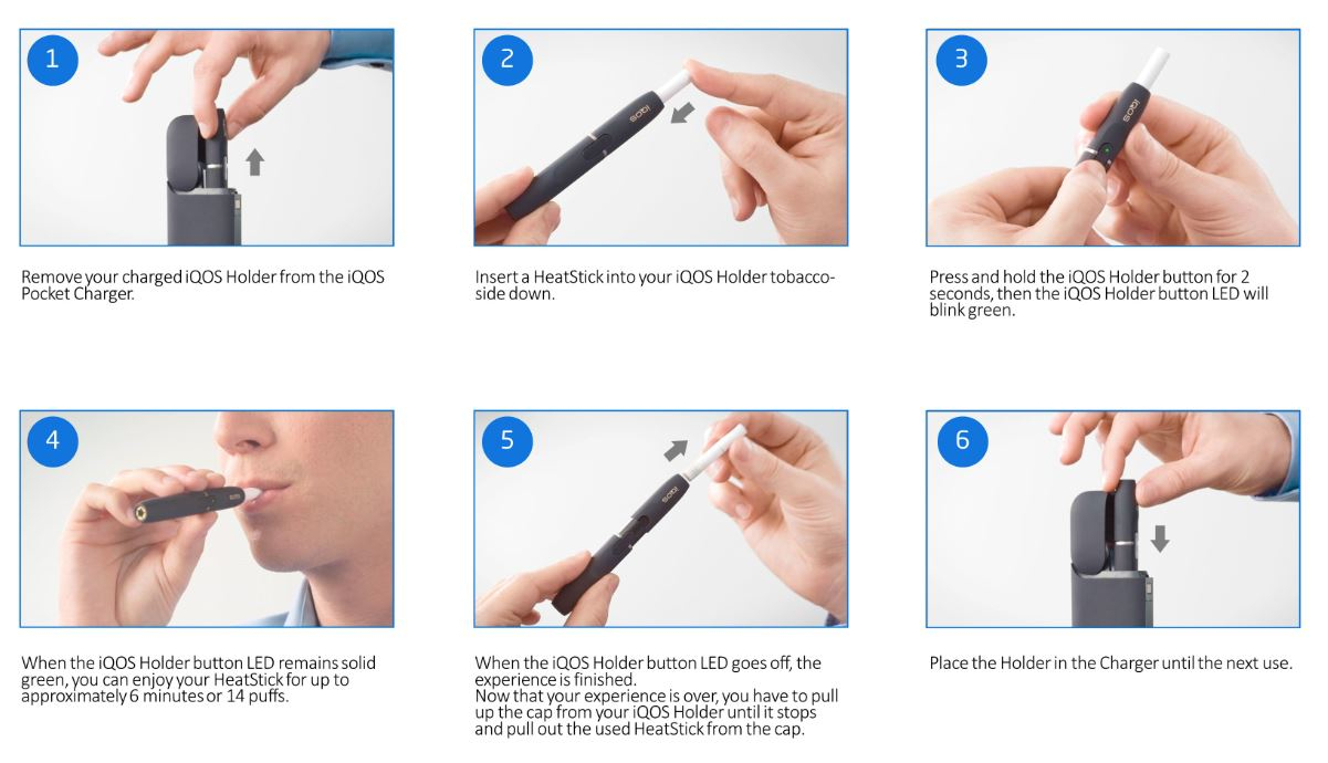 How to Use IQOS IQOS Manual IQOS UK