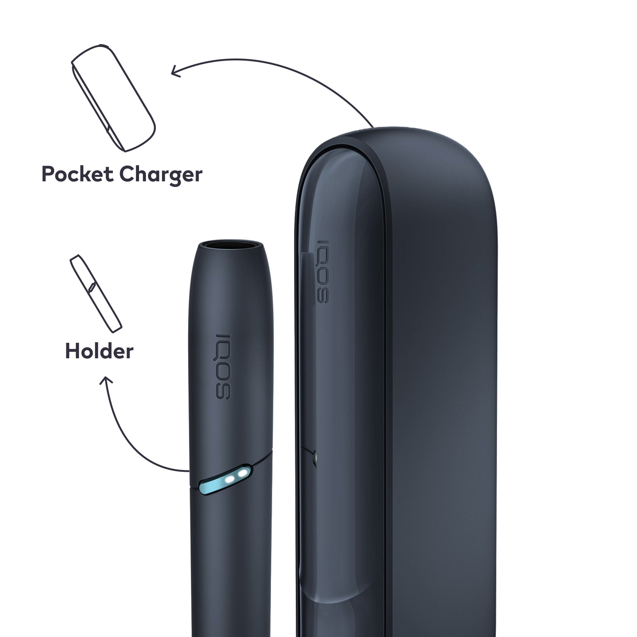 IQOS ORIGINALS DUO Kit Slate (Slate)