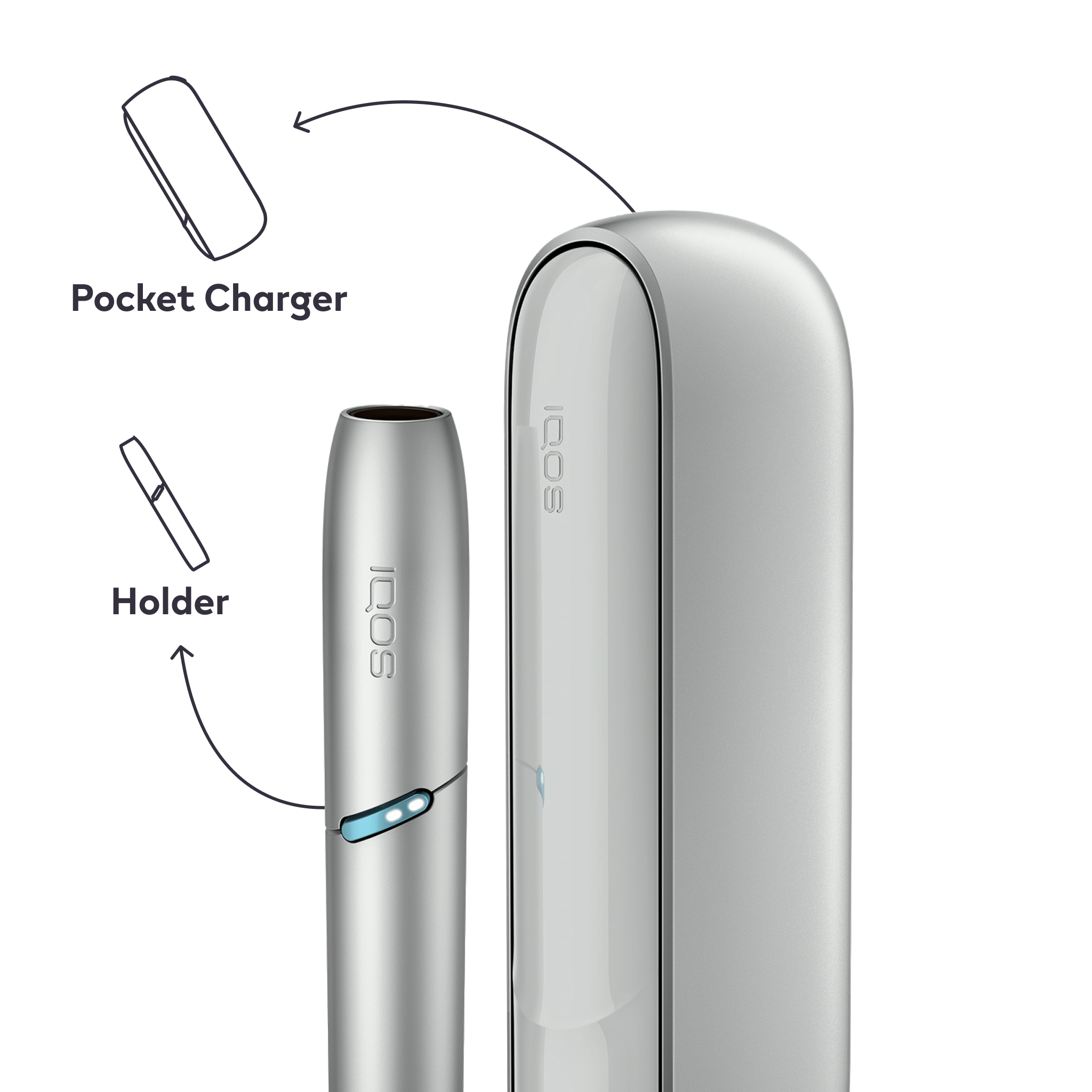IQOS ORIGINALS DUO Kit Silver (Silver)