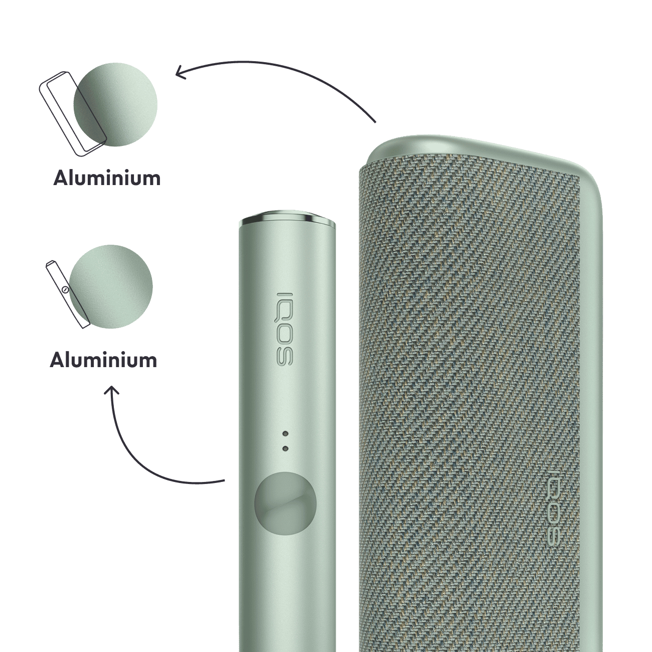 IQOS ILUMA PRIME Kit Jade Green (Jade Green)