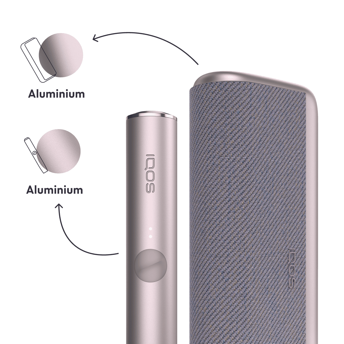 IQOS ILUMA PRIME Kit Bronze Taupe (Bronze Taupe)