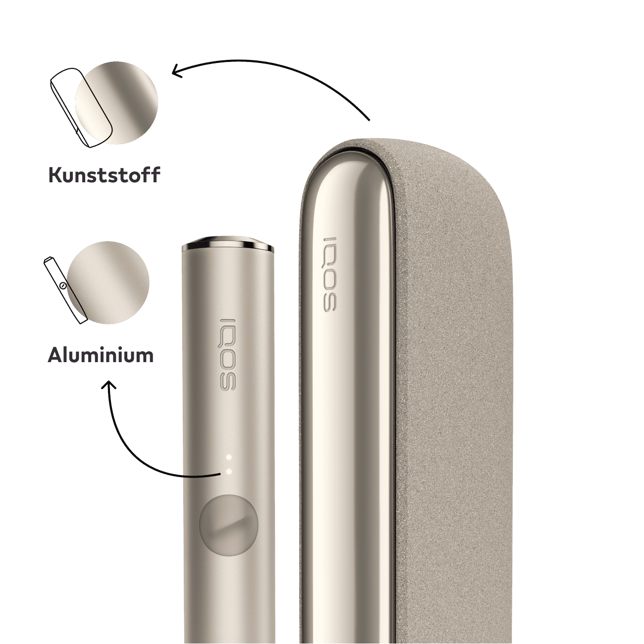 IQOS ILUMA Kit Pebble Beige (Pebble Beige)