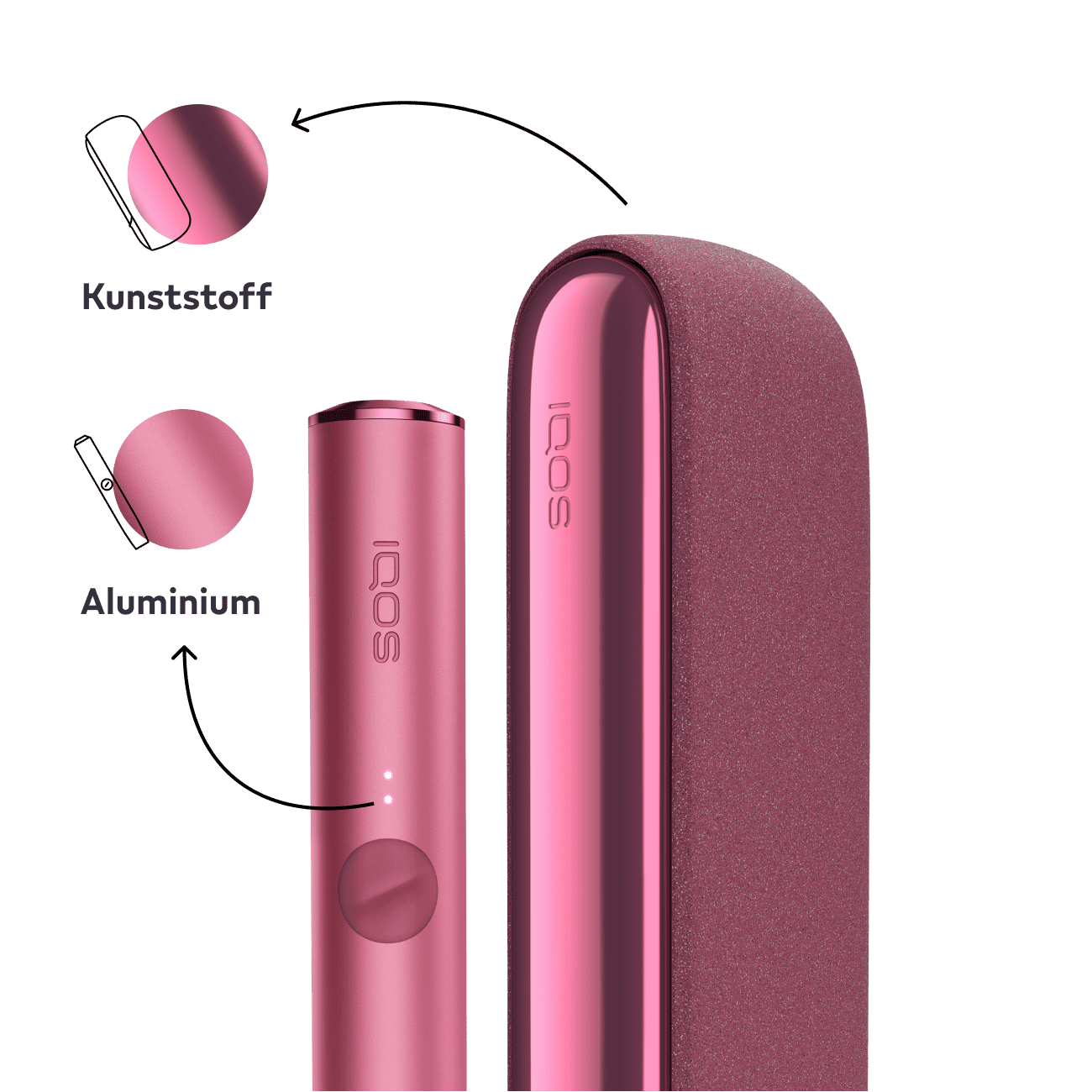 楽天市場】iqos イルマi（カラーピンク）（本体｜加熱式タバコ