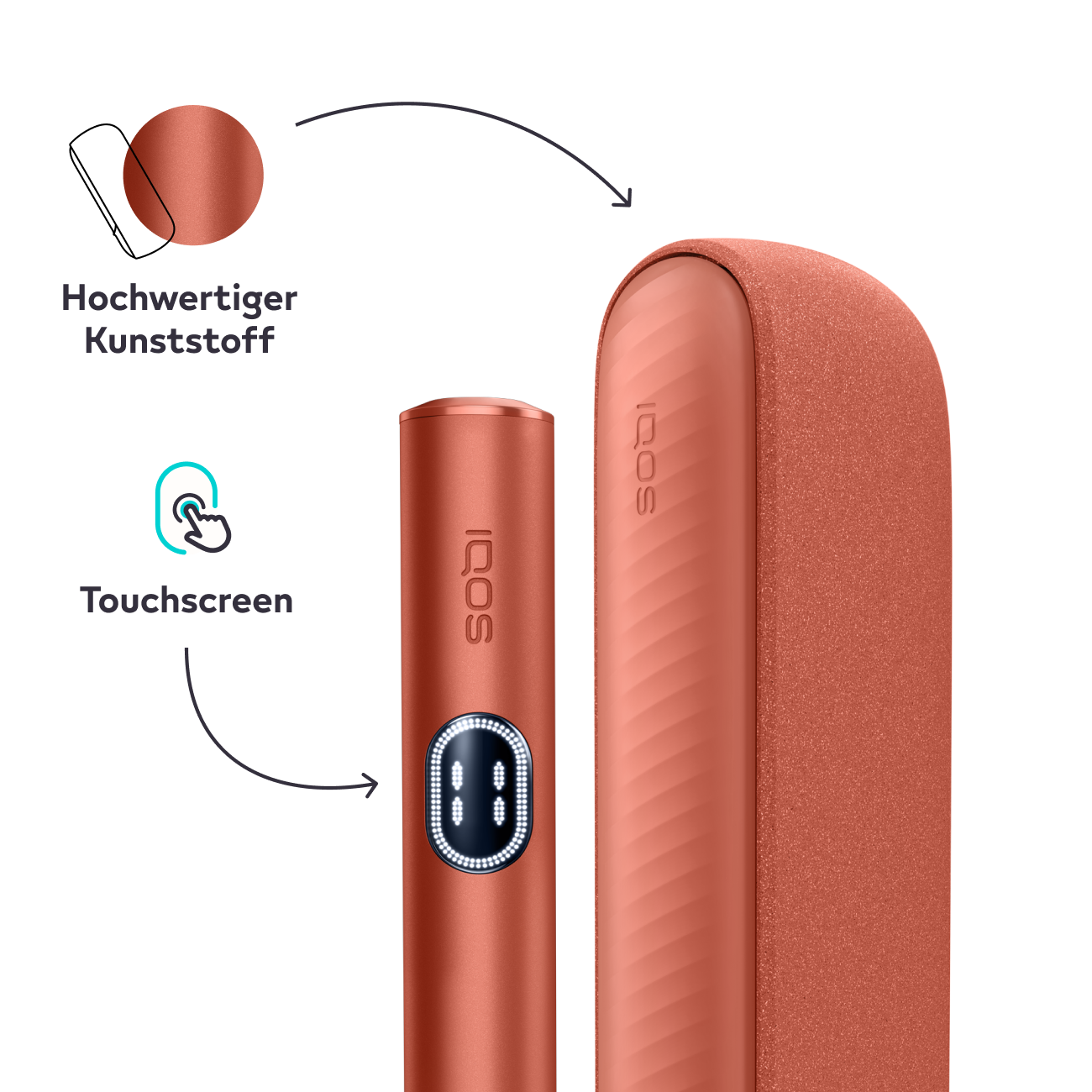 IQOS ILUMA i Kit Vivid Terracotta (Vivid Terracotta)